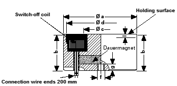 ESC micro MGN interrupteur électronique magnétique - AB AIRMODEL
